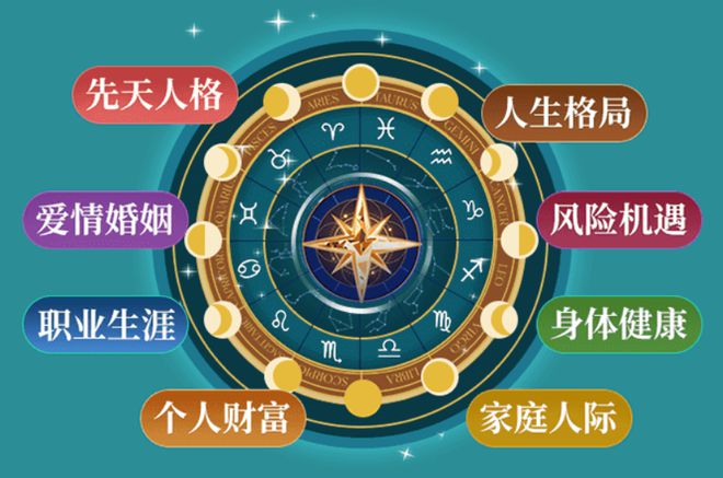 6月6号是黄道吉日吗_黄道吉日月份黄道吉日_黄道吉日是几月几号
