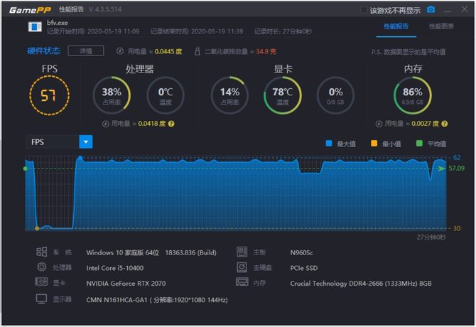 国产手机吃鸡游戏哪款好_能吃鸡的游戏机_吃鸡好用的国产游戏手机