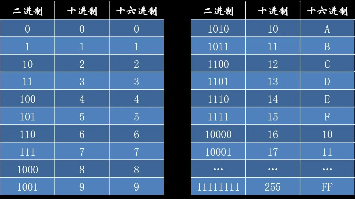 序列号苹果代表什么_苹果序列号含义_apple序列号含义