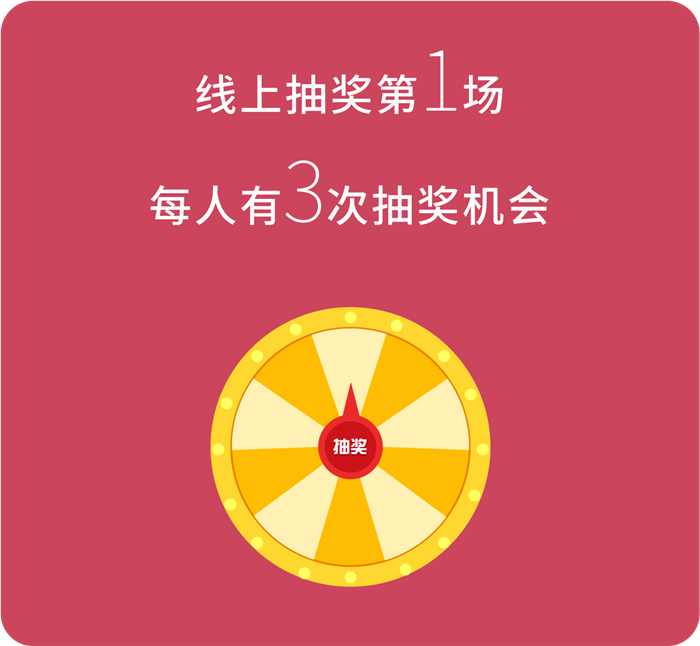 抽奖能软件得手机游戏吗_抽奖能软件得手机游戏有哪些_抽奖能得手机的游戏软件
