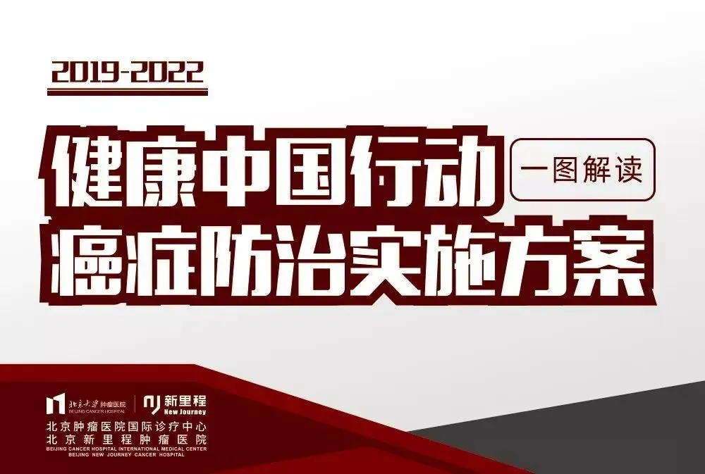 介绍阿西里西的朋友圈文案_介绍啊新华字典_axios介绍