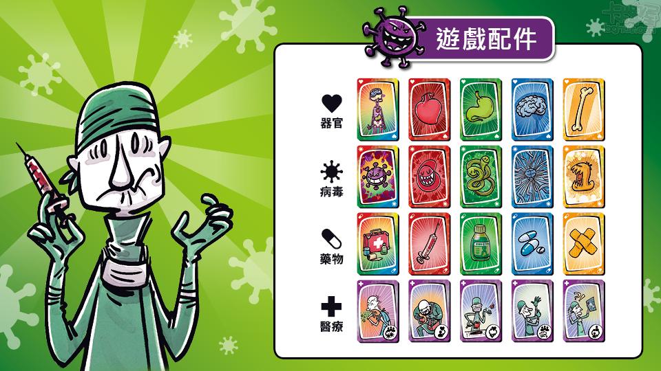 病毒控制手机游戏_控制病毒的游戏_控制病毒感染人类的手机游戏