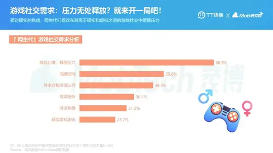抱着手机打游戏_到家就抱着手机玩游戏_抱小孩玩手机