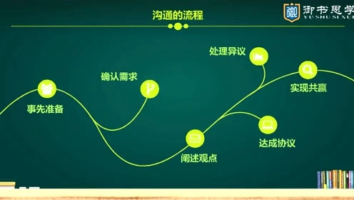宝宝哭闹玩手机游戏视频-孩子哭闹玩手机游戏，家长必看的两点教