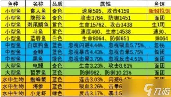 超级变态的手机游戏_变态超级手机游戏大全_有哪些变态的手机游戏