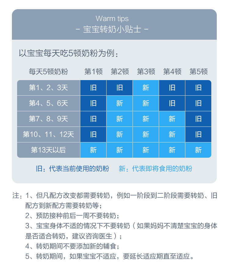 丁宝宝一家_钰宝宝一家人_宝宝丁