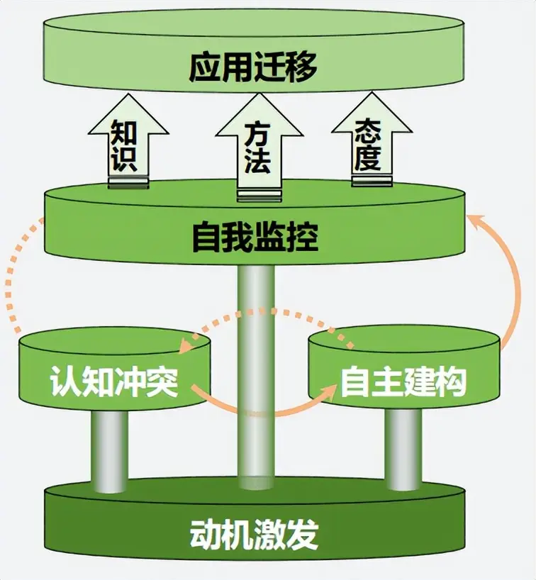 不超过80mb的手机游戏-80MB手机游戏带我重温校园乐趣，