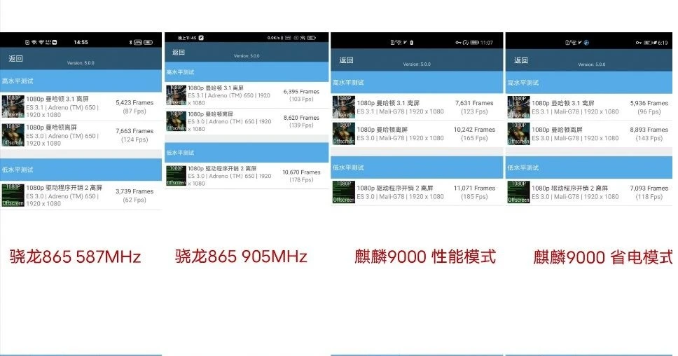 骁龙870跑分_骁龙870跑分_骁龙870跑分