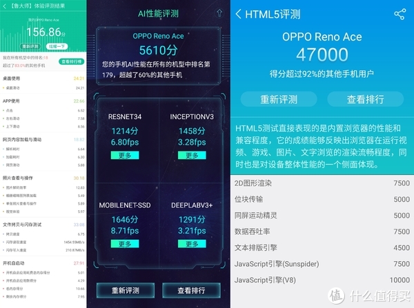 骁龙870跑分_骁龙870跑分_骁龙870跑分