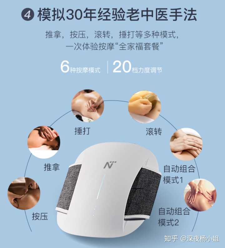 按摩店手机游戏_经营按摩店游戏_保健店有什么按摩胸部的按摩器