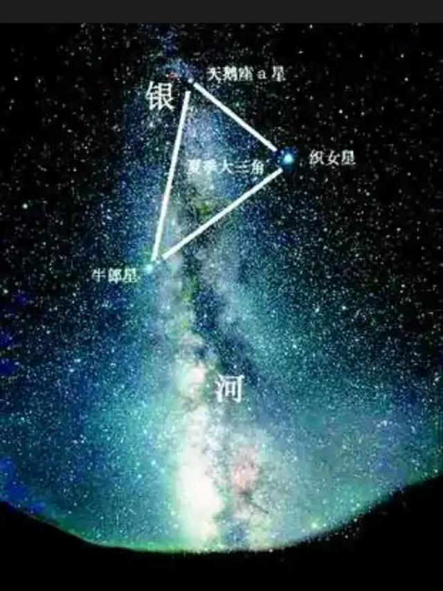 腊月星座是什么_腊月星座是什么座_腊月是什么星座