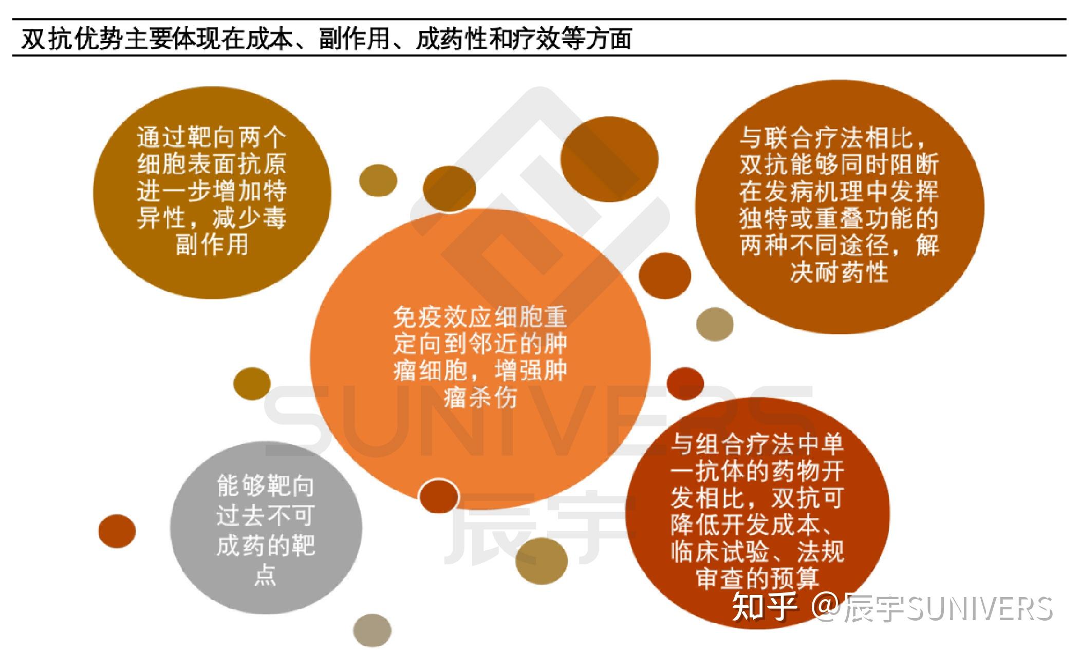 mysql修改连接数_mysql8修改最大连接数_修改mysql最大连接数