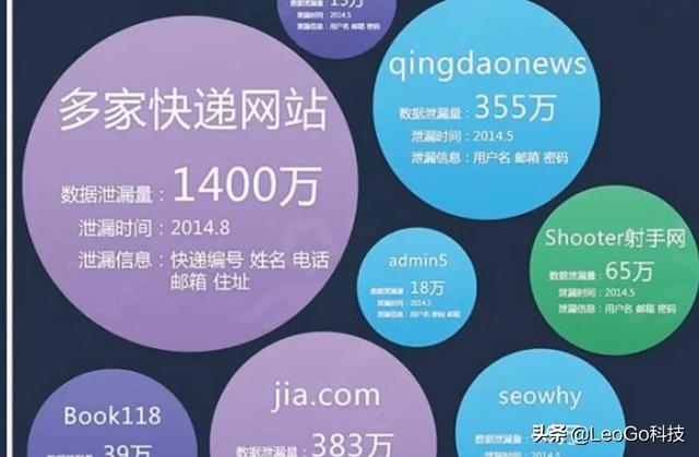 短信监控app_短信监控手机游戏_短信监控