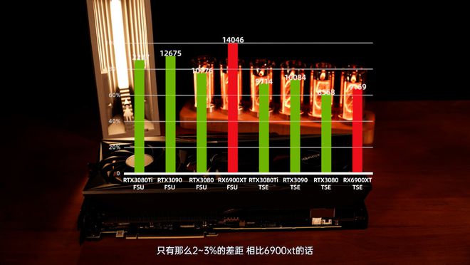 显卡天梯图2022年2月_显卡天梯图2021年_显卡天梯图20201月