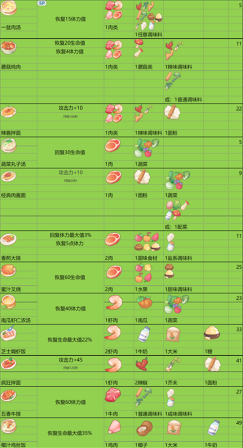 腐乳手机版游戏_手机版的小花仙游戏_5v5手机版对战游戏