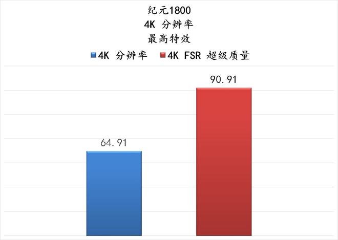 悲情游戏id_悲情手机游戏攻略_悲情游戏手机