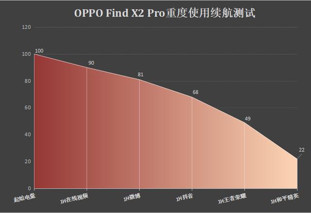 辨别左右游戏手机_辨别左右手机游戏软件_分辨左右的小游戏