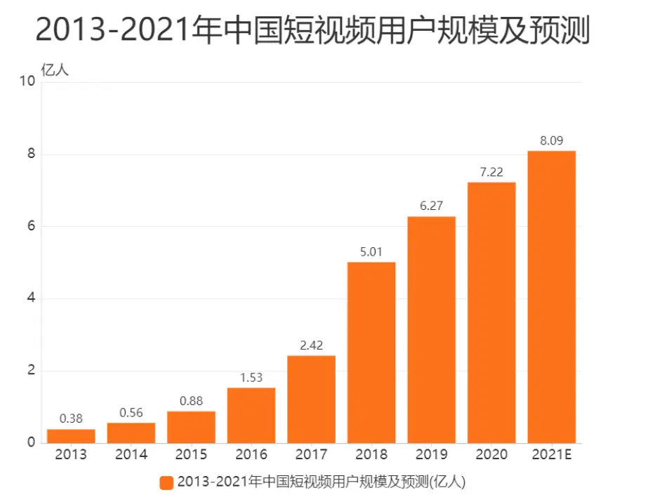 黑牛豆奶广告视频_豆奶视屏_豆奶小视频