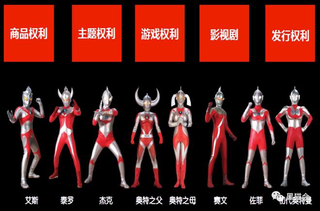奥特曼巨人奥特曼_奥特曼巨人 手机游戏_巨人奥特曼动画片