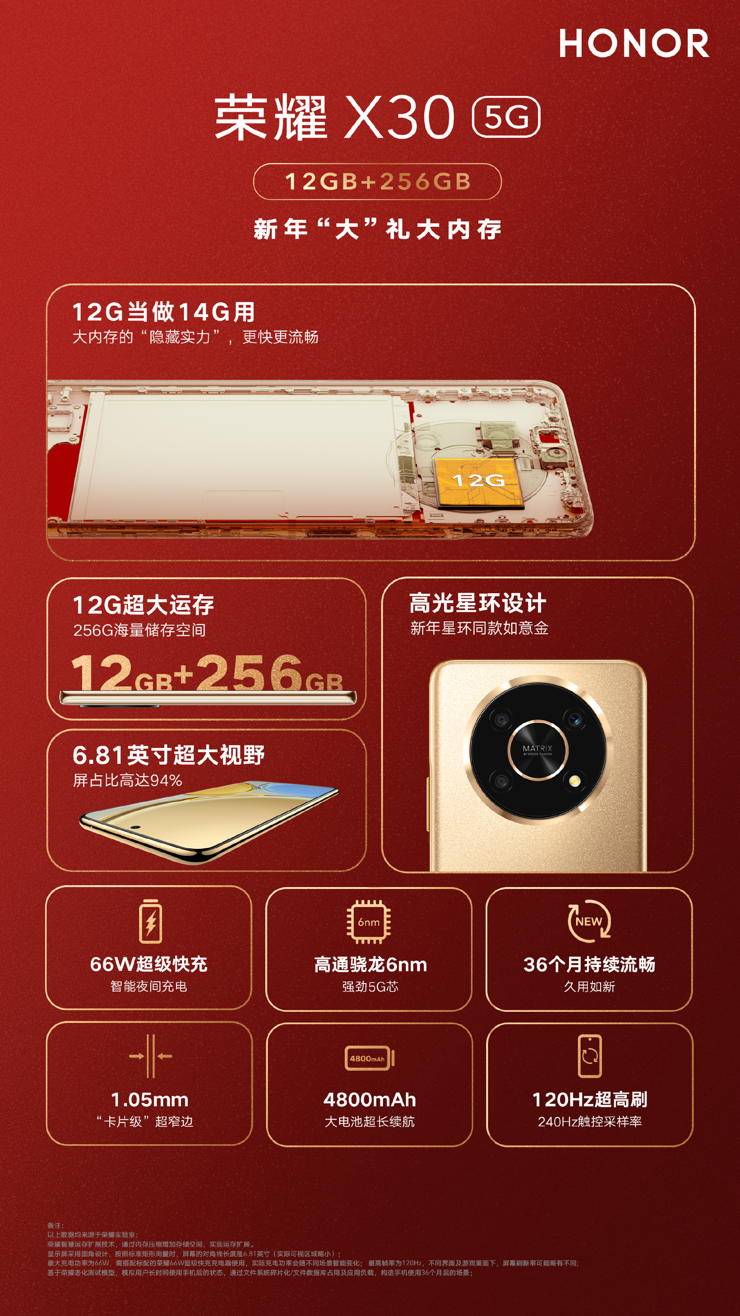 不打游戏的手机配置_打游戏手机要求配置_配置打手机游戏的软件