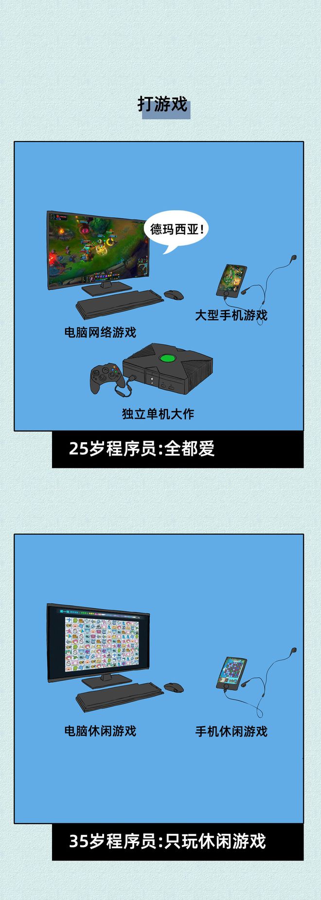 把手机当电脑用的游戏_电脑玩游戏手机游戏用什么软件_电脑游戏用手机玩软件