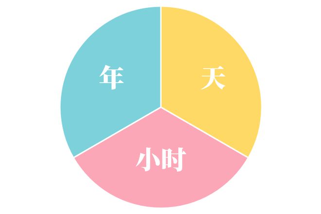 今天几号啊_今天限号是几和几_今天农历多少号