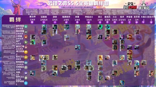 群攻什么意思_策略群攻游戏大全手机版_群攻训练怎么过