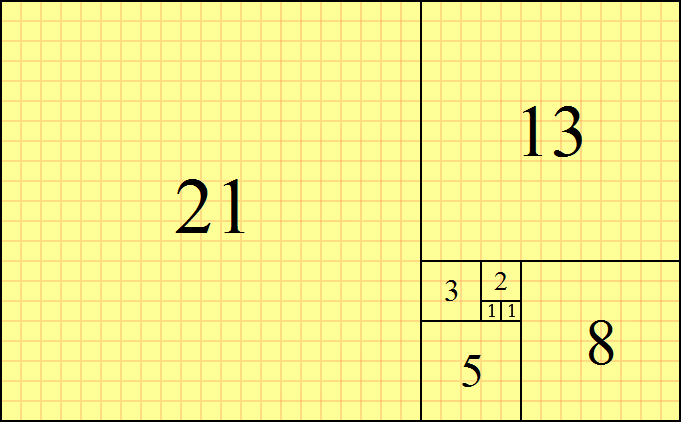 java创建字符数组_java字符串拆分_自然数拆分java