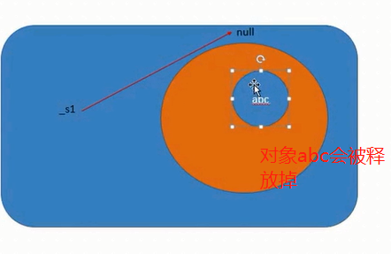 java创建字符数组_java字符串拆分_自然数拆分java