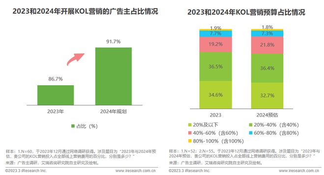 阿里adb使用的公司多吗_阿里adb_阿里adb数据库