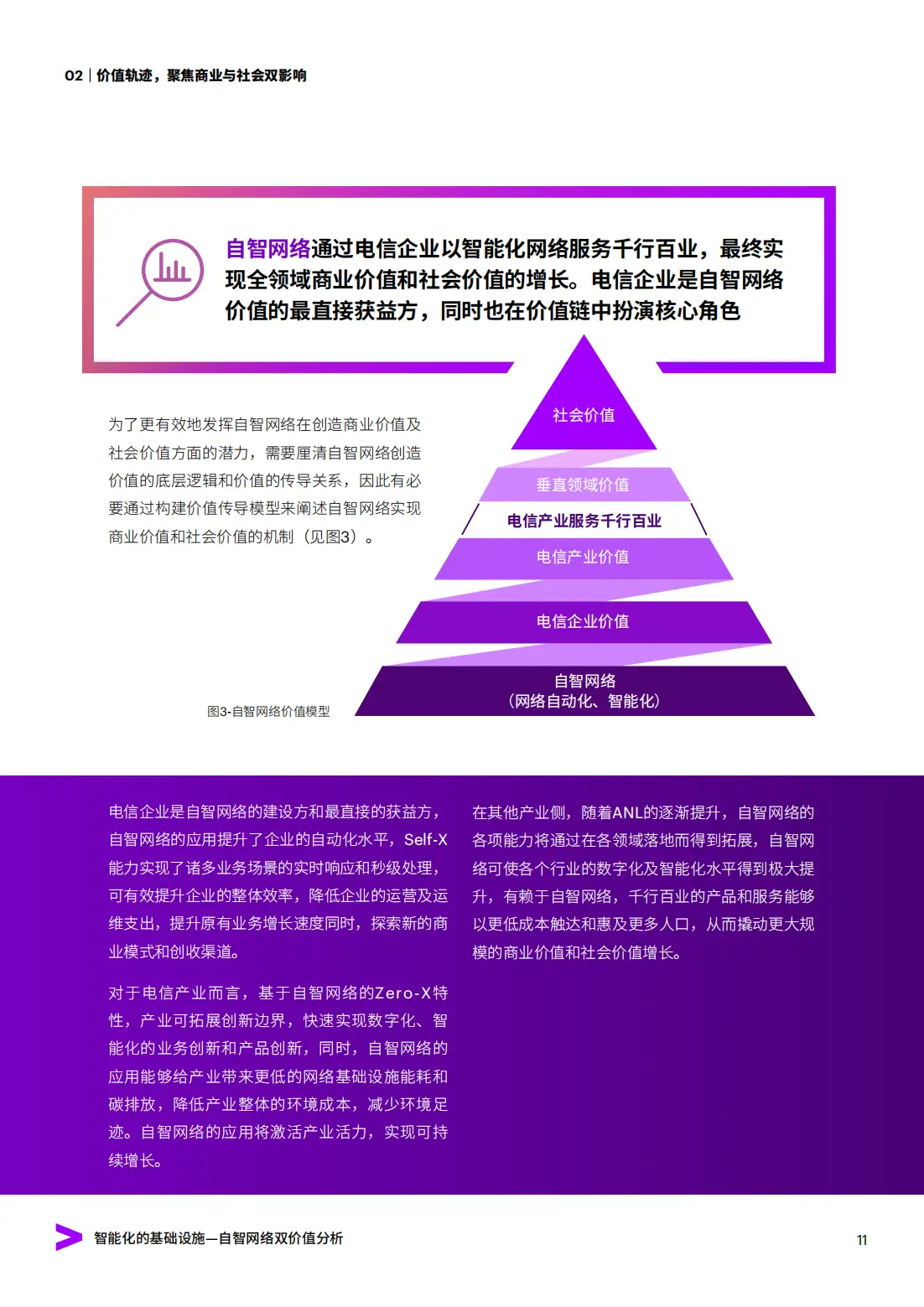 电信卡苹果可以用吗_电信5g卡苹果手机能用吗_苹果5s可以用电信4g卡吗