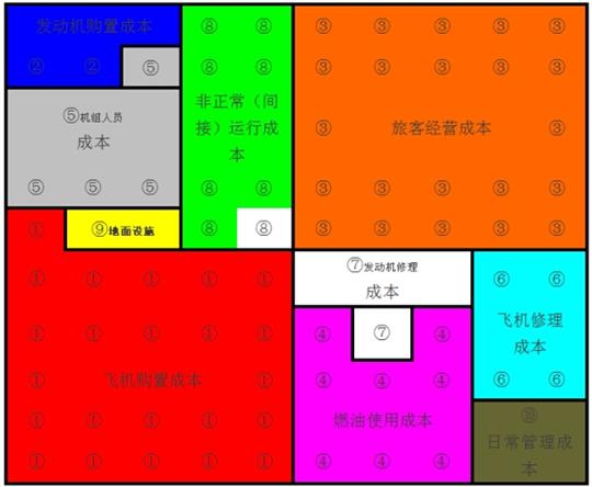 c语言小游戏代码大全手机_小游戏程序代码_c语言简单手机小游戏代码