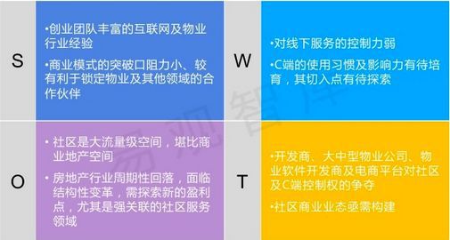 攻防策略手机游戏推荐_攻防策略手机游戏_攻防手机策略游戏