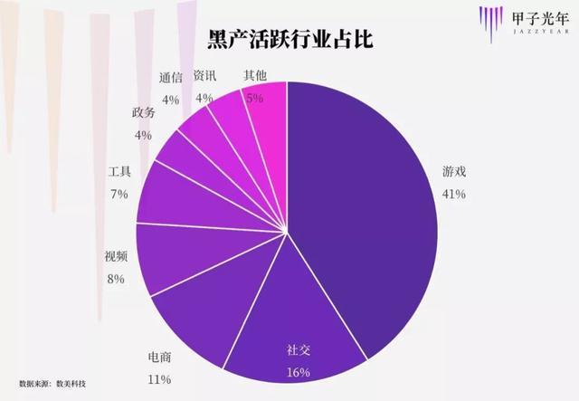 攻防策略手机游戏_攻防手机策略游戏_攻防策略手机游戏推荐