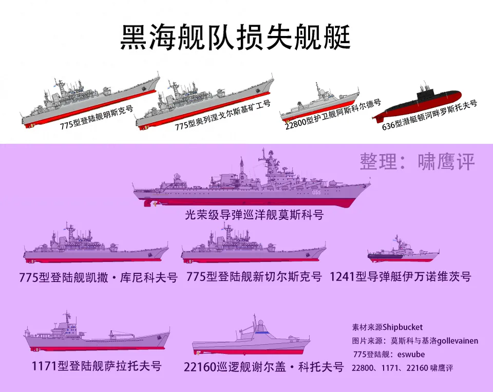 丹麦海峡在哪个位置_丹麦海峡在哪儿_丹麦海峡海战