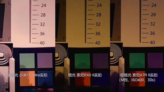 评分最低的手机游戏_评分拍照低打手机游戏的软件_打游戏手机拍照评分低