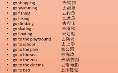 短语动词游戏手机_动词短语还有哪些_动词短语合集