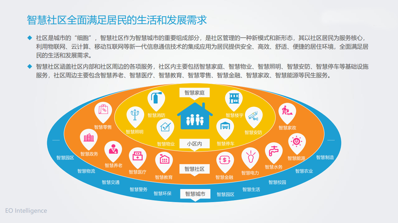 paradiseincity类似手机游戏_pacify类似的游戏_类似手机游戏
