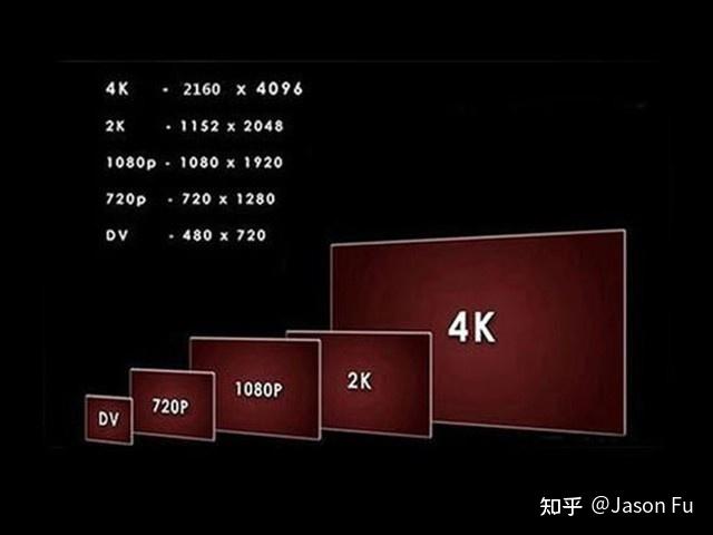 专门买个手机玩游戏_打游戏要买哪台手机好用_买一个专门打游戏的手机