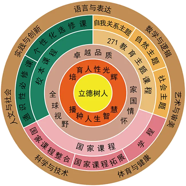 王都楼是清白的吗_王都楼真悟百度百科_王都楼