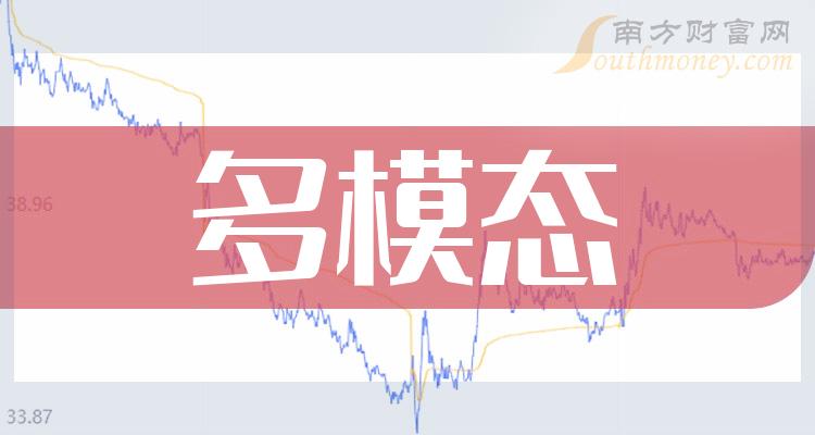 html不换行的文本标签_html换行标签写法_html标签自动换行