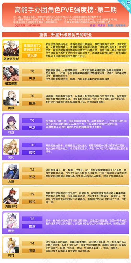不会打手机游戏怎么办女生_女生玩手机游戏_女生用游戏手机