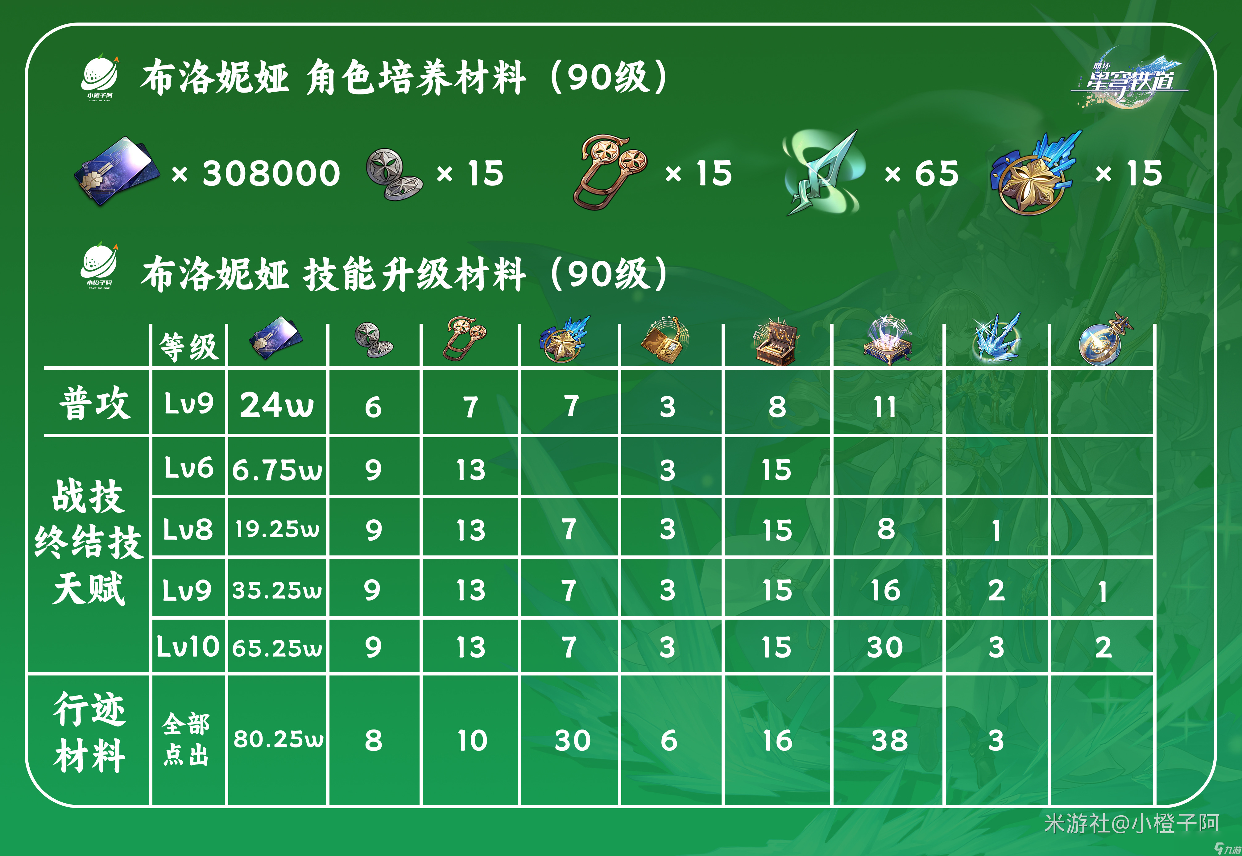 查看游戏目录手机软件_怎么看手机游戏目录_如何看游戏目录