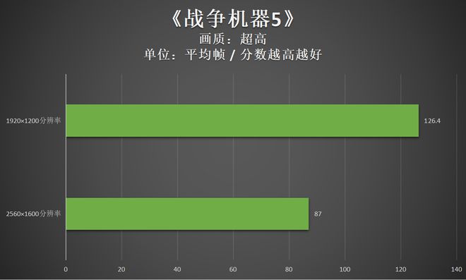 如何看游戏目录_怎么看手机游戏目录_查看游戏目录手机软件