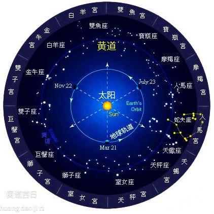 月黄道吉日查询2021年_5月26日是黄道吉日吗_黄道吉日月份黄道吉日