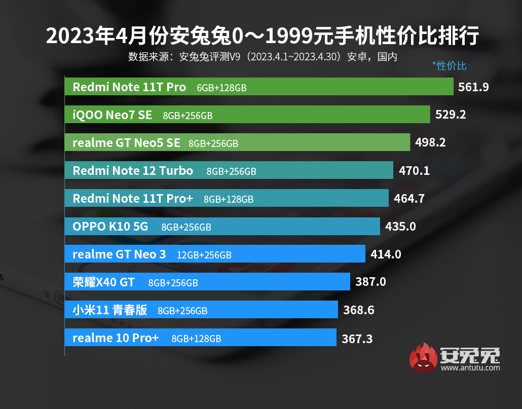 玩手机游戏怎么说英文_玩手机游戏血压会升高吗_2000块手机玩游戏