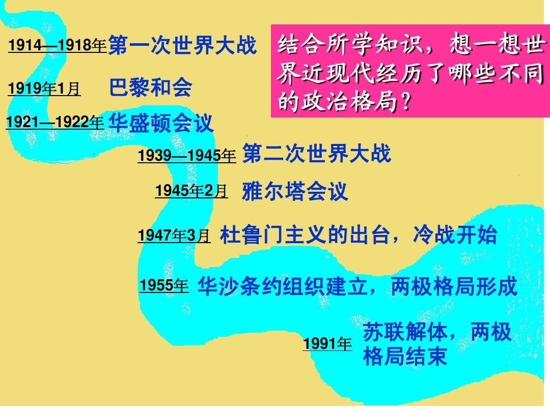 华沙条约组织国家_华沙条约组织_华沙条约组织是什么