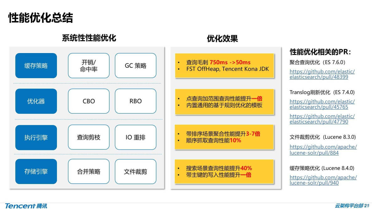 手机游戏平台_手机游戏iqoo_iqqc游戏手机