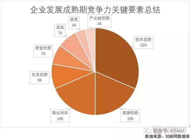 世界顶尖暗杀者什么时候更新_顶尖的暗杀者_世界顶尖暗杀者