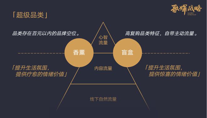 618游戏手机价格_游戏手机价钱_超值游戏手机
